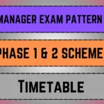 FCI Manager Exam Pattern 2025_20250327_161727_0000